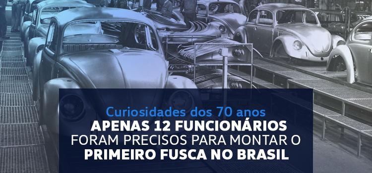 Curiosidades dos 70 anos: você sabia que apenas 12 funcionários foram precisos para montar o primeiro Fusca no Brasil?